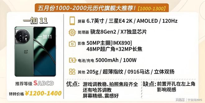 教你如何淘到好手机！二手旗舰手机购买指南(图2)