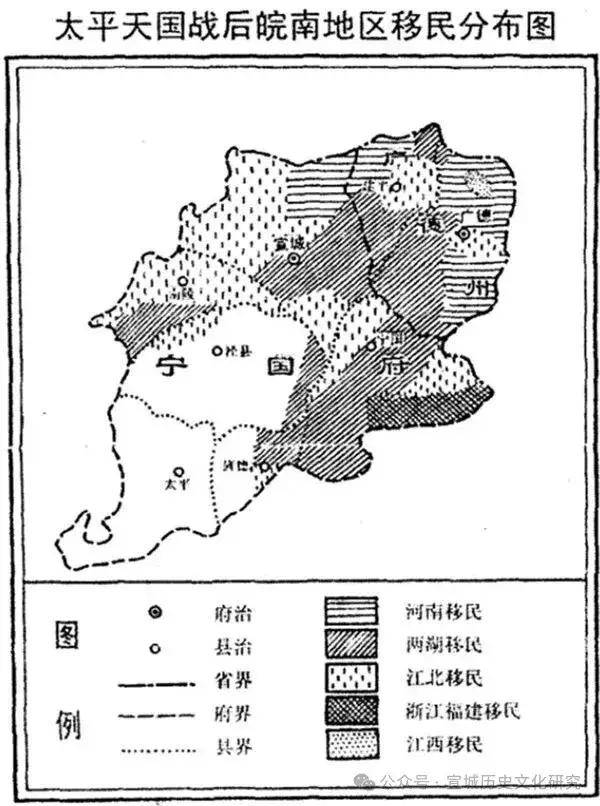 织的建立及发展的影响初探移民文化对早期宁